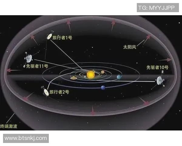 以太阳为中心探索宇宙的奥秘与行星运动规律的深度解析